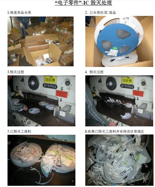 上海市電子產品及配件銷毀處理服務詳解